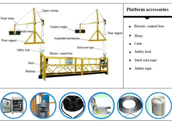 China ZLP series Durable zlp630 suspended working platforms Related Accessories Show