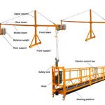 suspended platform / cradle / Gondola, Success ZLP1000 work platform