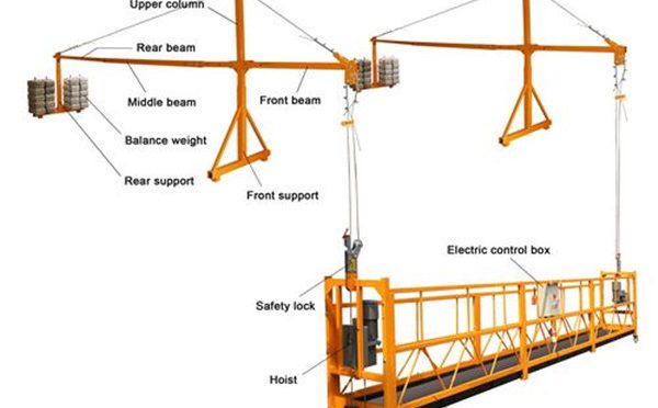 Success Building electric rope hoist suspended platform manual gondola/ cradle