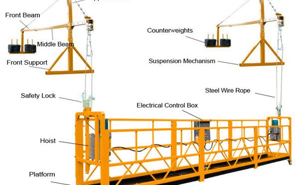 Easy To Move suspended platform for paint coatings