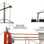 ZLP Suspended working platform/power climber/suspension platform