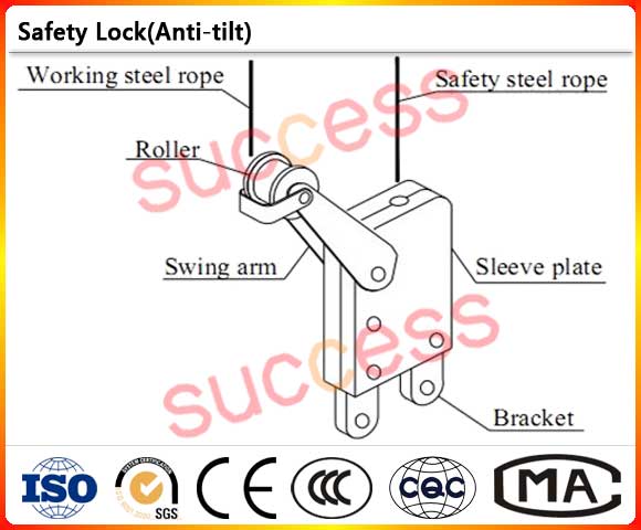 Safety Lock(Anti-tilt)